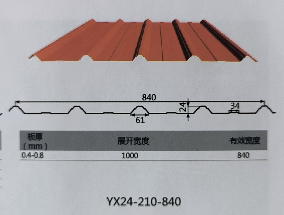 微信圖片_20240523165505